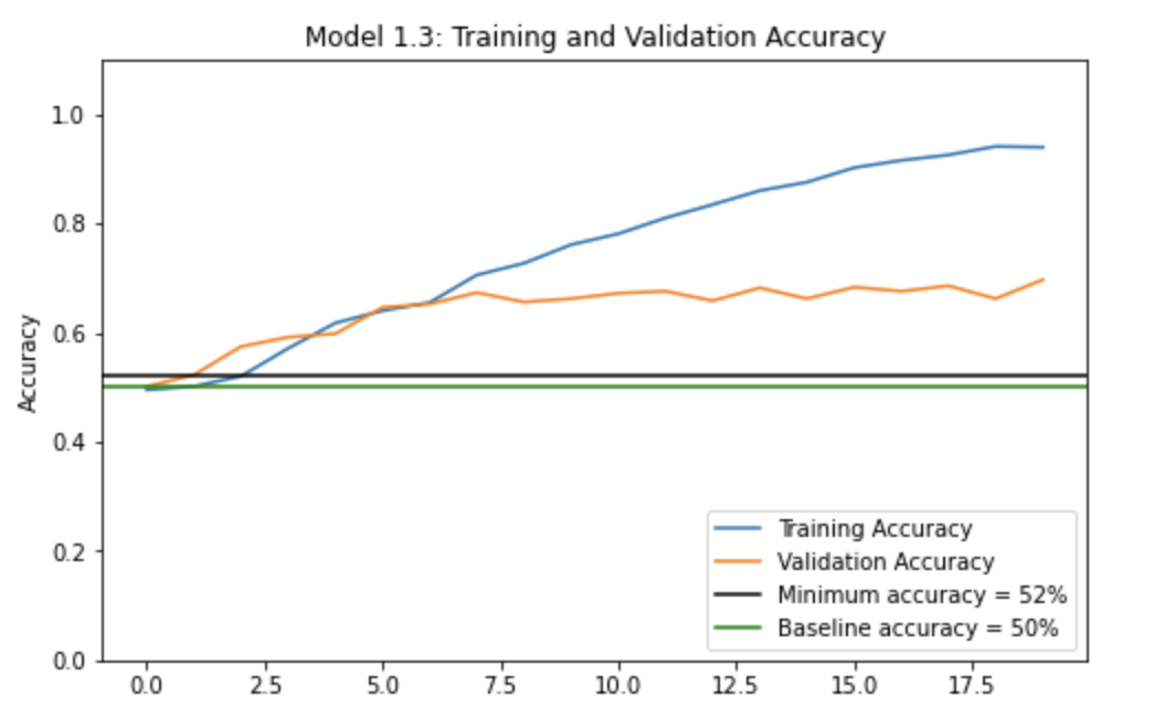 cnn-model1-3.png