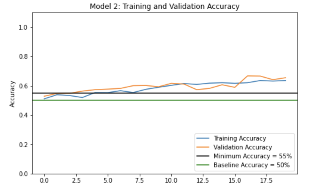 cnn-model2.png