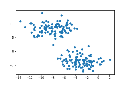 scatter-plot.png